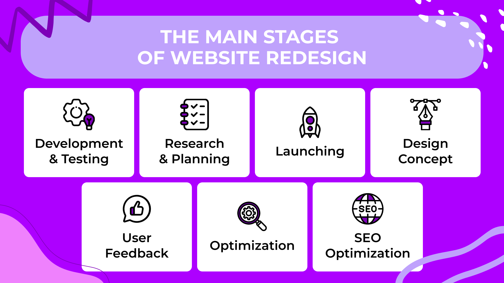 Revamp or Regret: Why Your Website Needs a Makeover