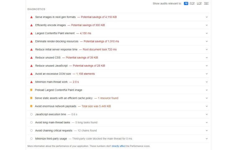 SEO and Web Design: How to Create a Website That Will Rank High in 2026