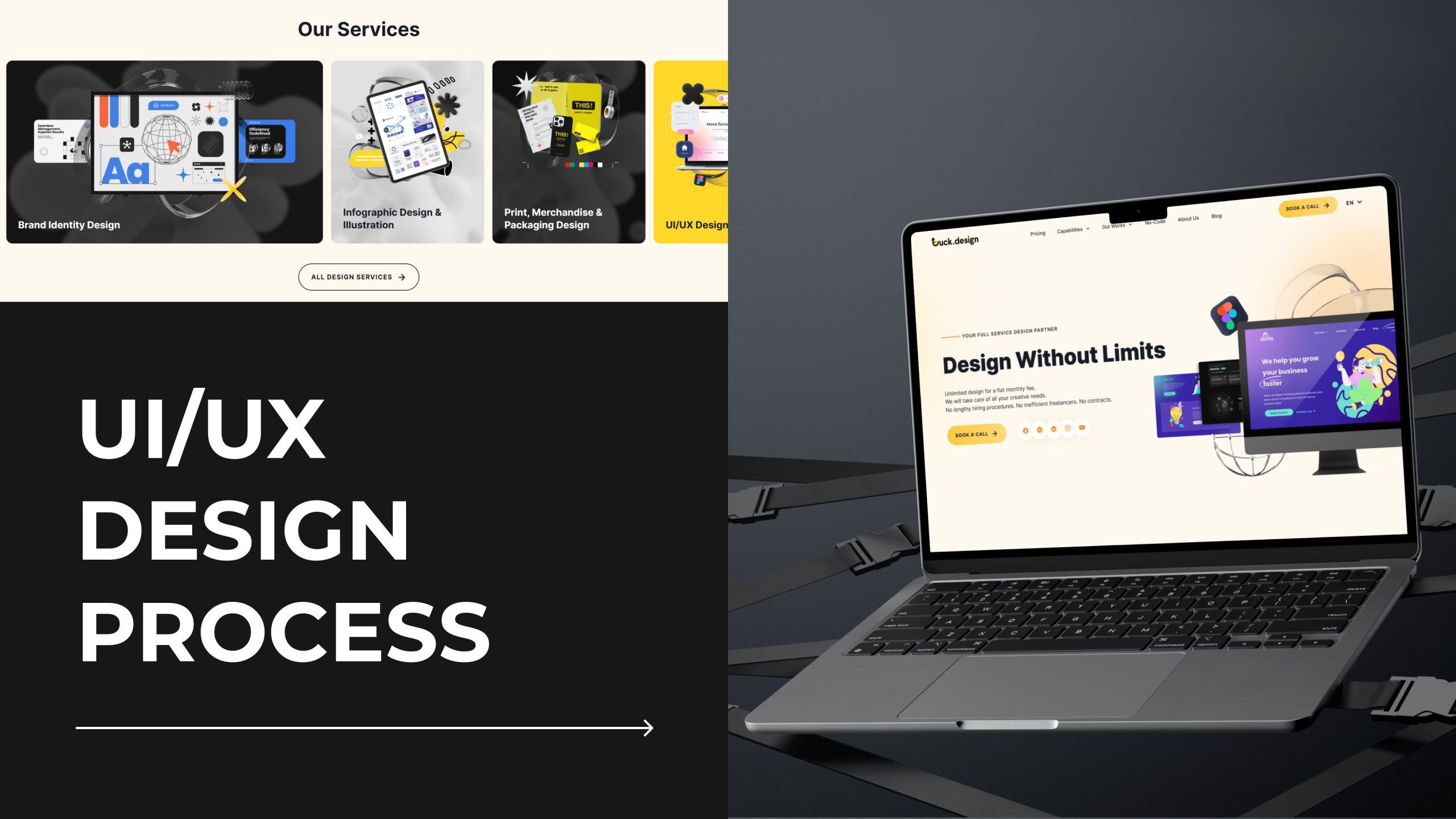 How Does the UI/UX Design Process Work? Everything You Need to Know