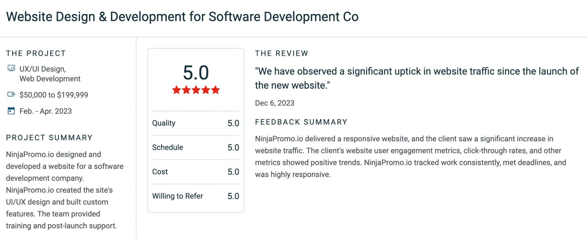 NinjaPromo review 2
