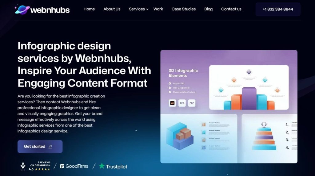 10 Best Infographic Design Agencies in 2025