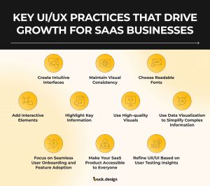 SaaS UI/UX Design: 10 Best Practices for SaaS Products