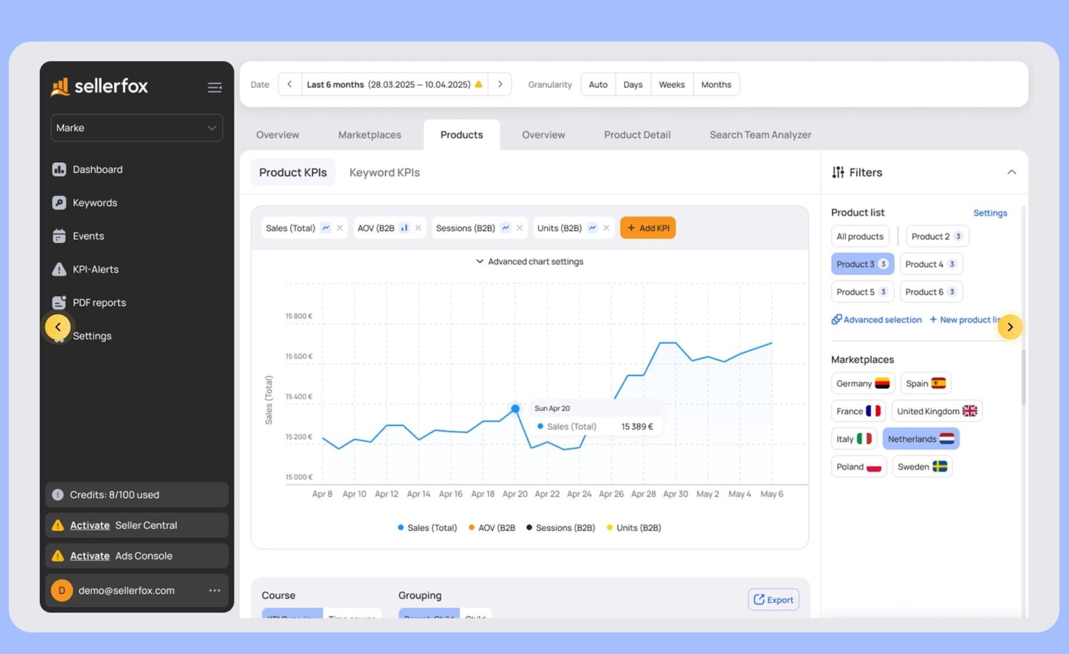Ui Design Examples Support SaaS UI/UX Design: 10 Best Practices for SaaS Products