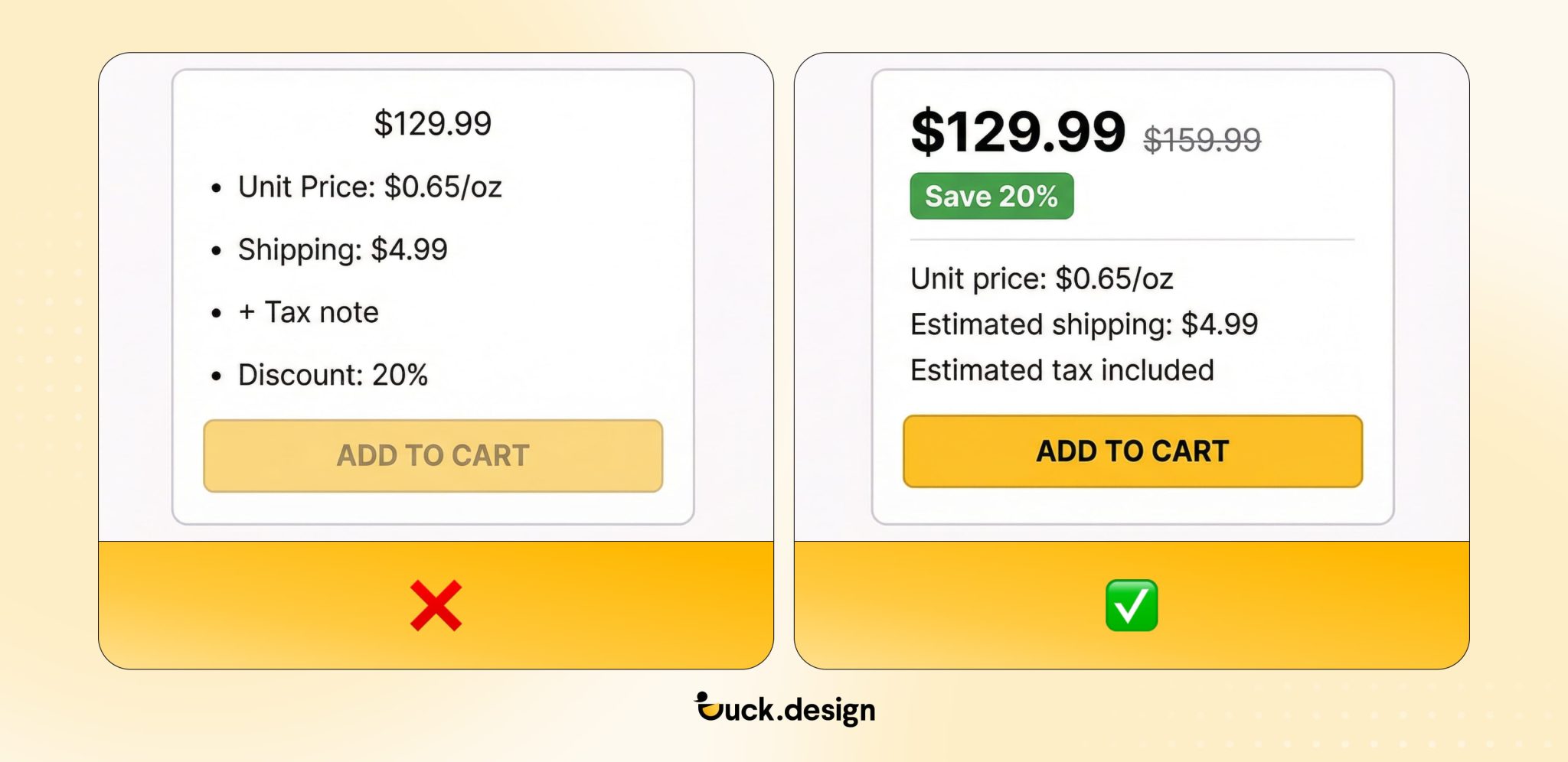 How to Design a Product Page: Best Product Page Design and Examples