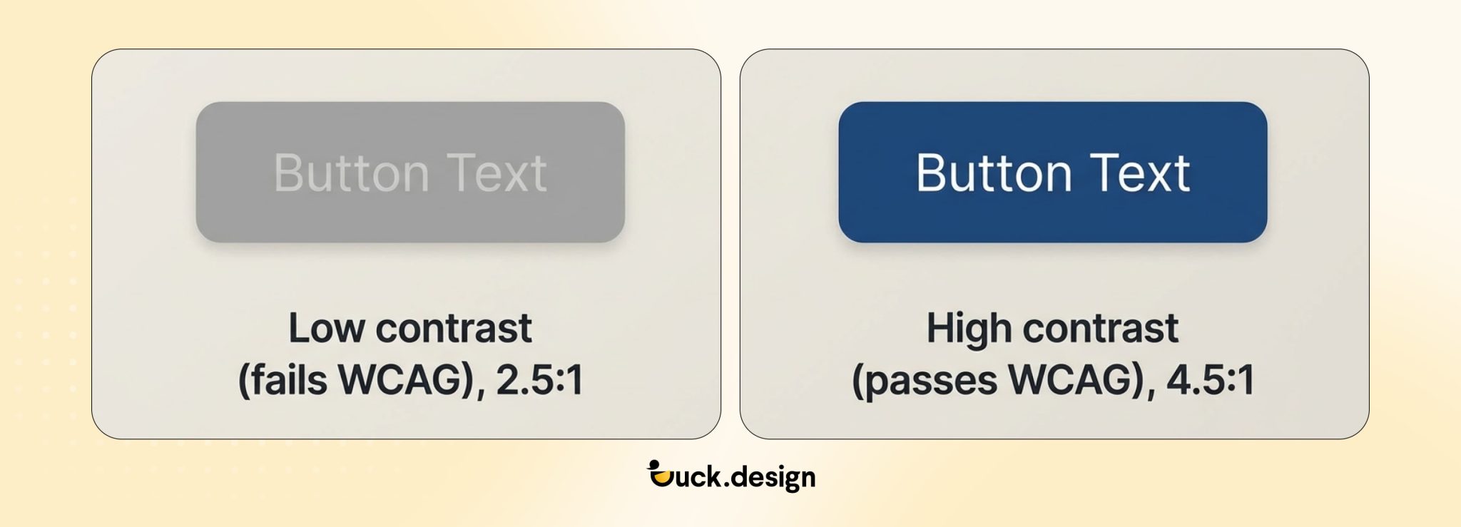 12 Basic Web Design Principles for an Effective Website