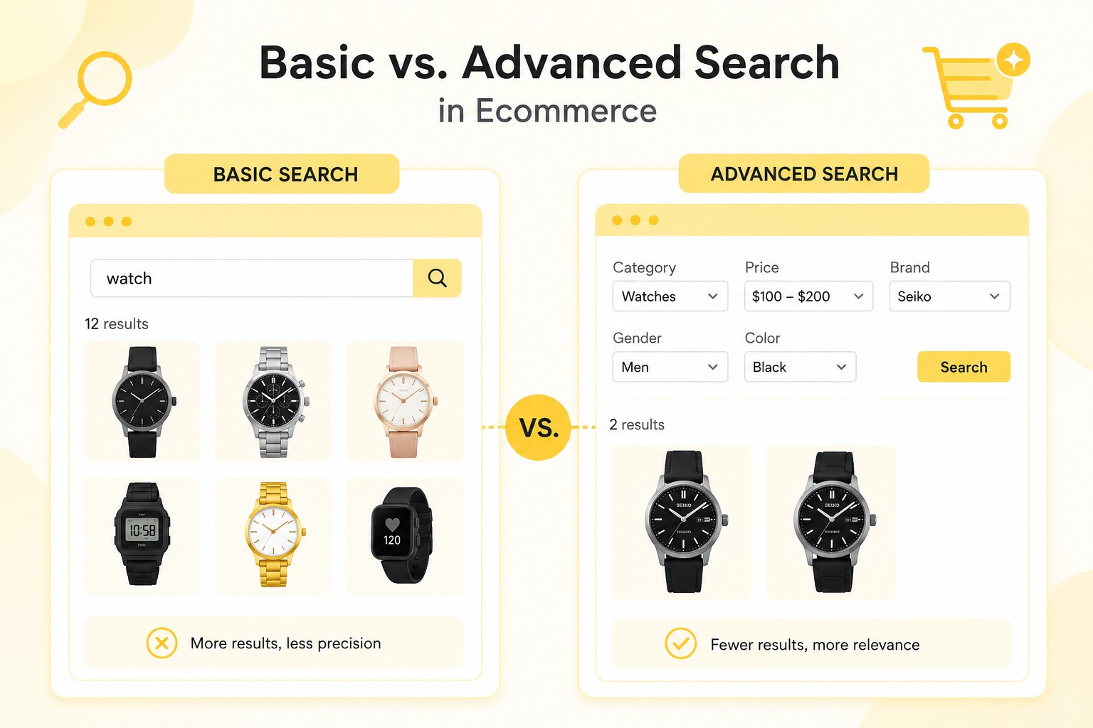 basic vs advanced search