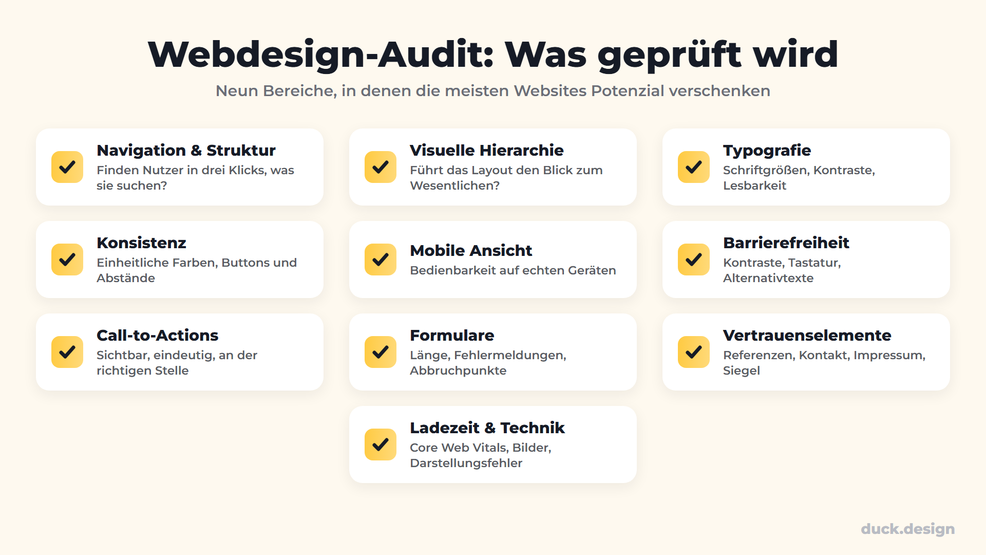 Checkliste: neun Bereiche, die im Webdesign-Audit geprüft werden