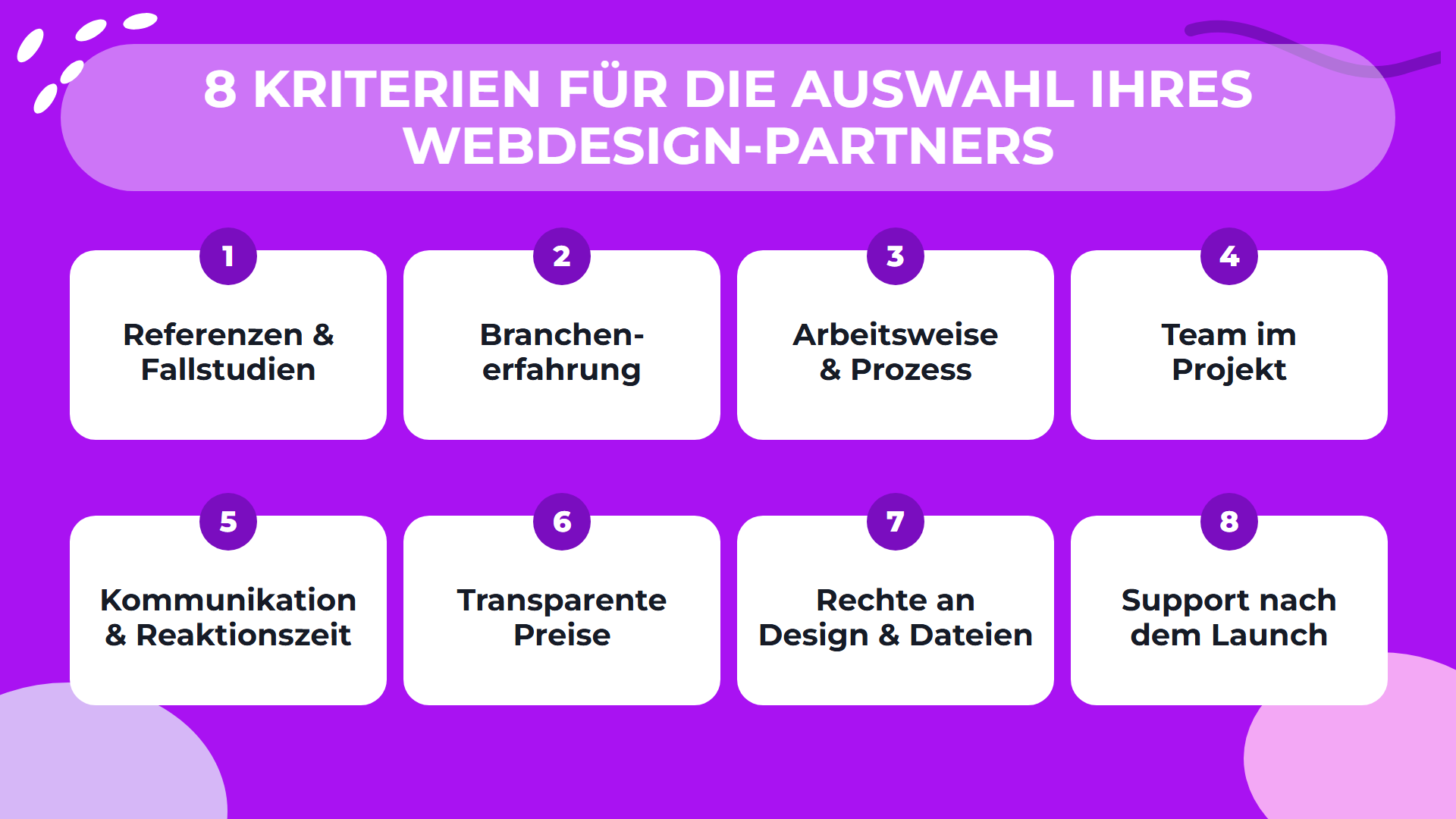 Acht Kriterien für die Auswahl eines Webdesign-Partners, von Referenzen bis Support nach dem Launch