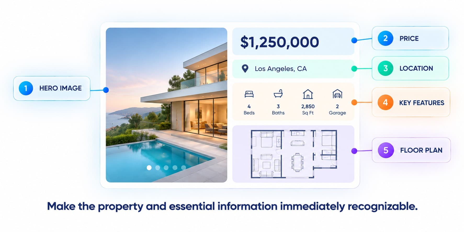 real estate ad